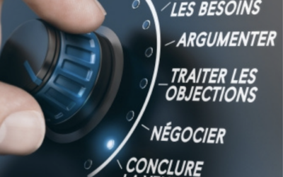  Guide complet pour une gestion efficace de la relation client