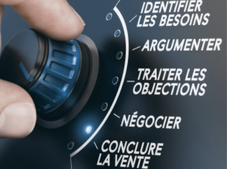  Guide complet pour une gestion efficace de la relation client