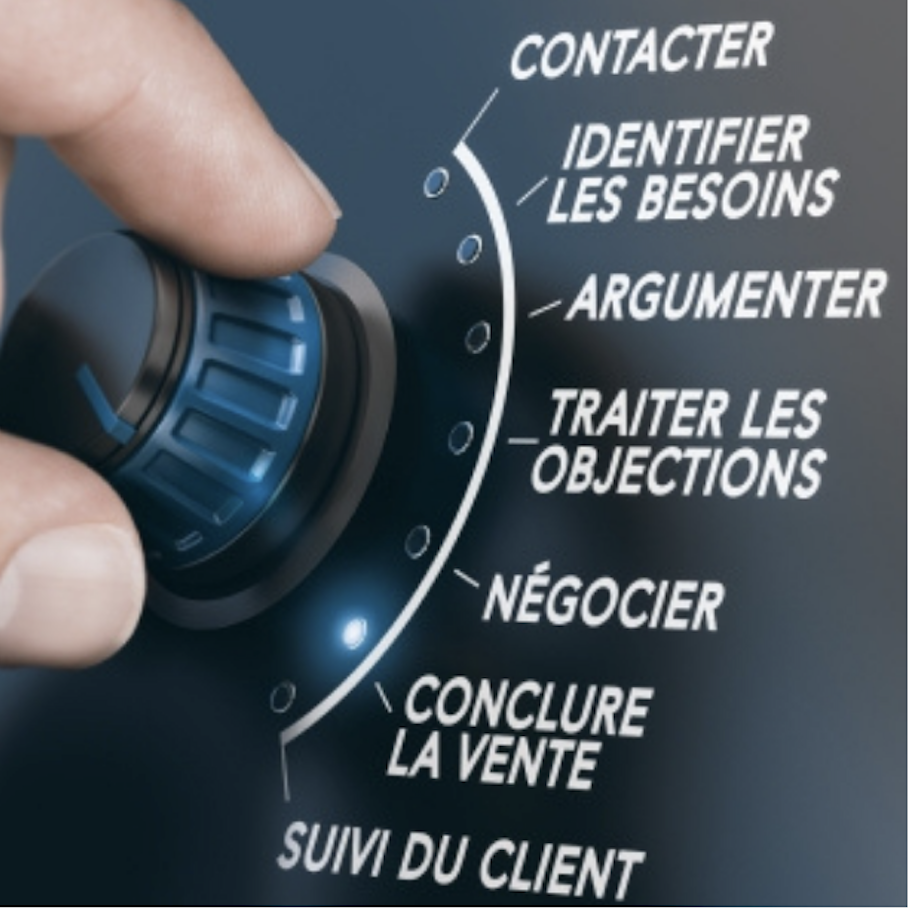  Guide Complet pour une Gestion Efficace de la Relation Client